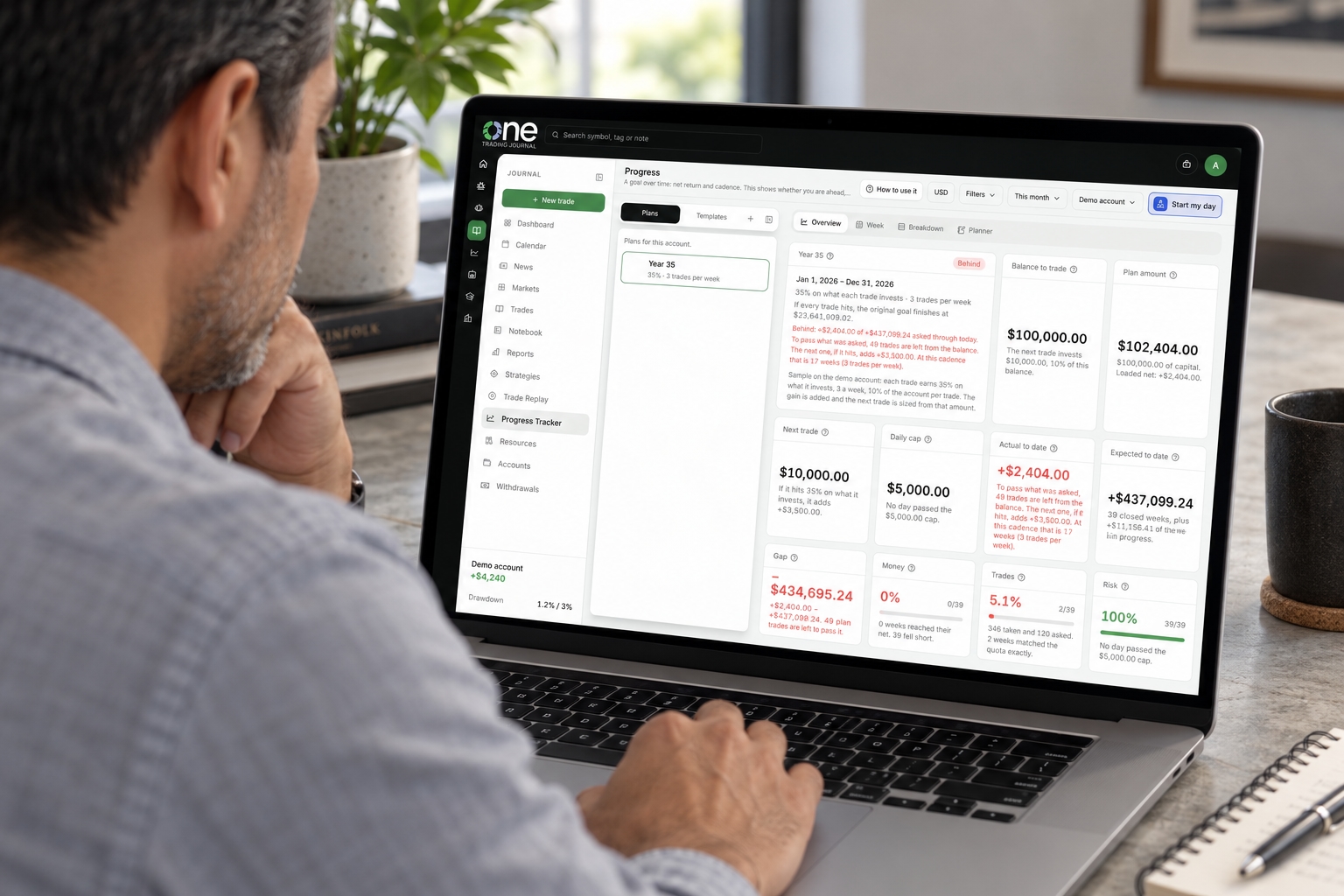 Persona usando Progreso en One Trading Journal
