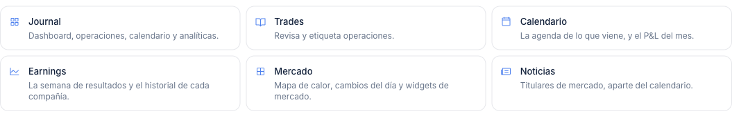 Tarjetas para abrir Journal, Trades, Calendario, Earnings, Mercado y Noticias