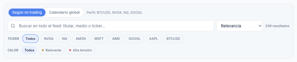 Alcance Según mi trading o Calendario global, con filtros de ticker y calor